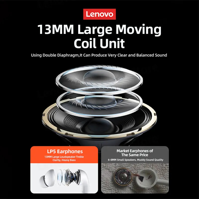 Lenovo LP5 Wireless Bluetooth Earbuds Sports Waterproof Headset