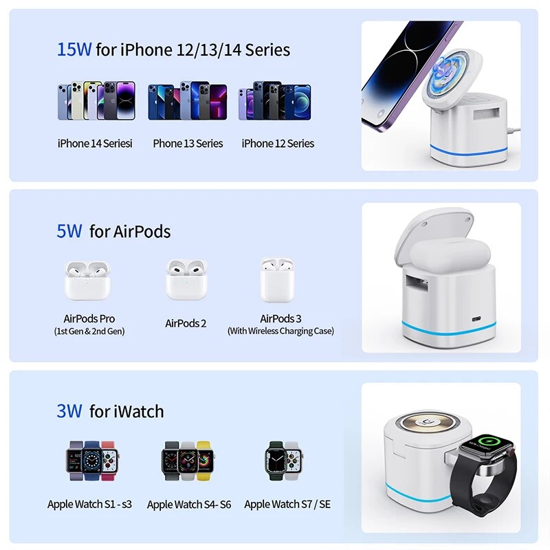 3-in-1 Magnetic Wireless Charger