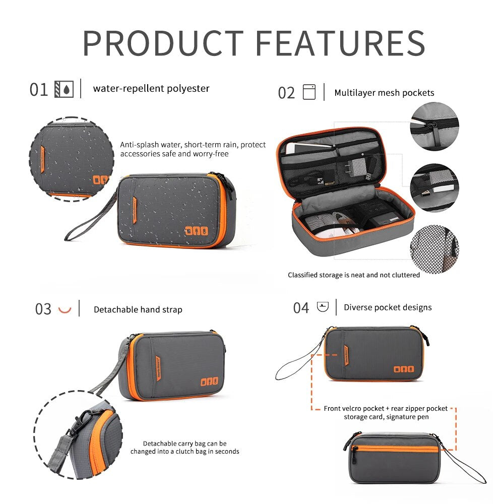 Portable Electronic Travel case