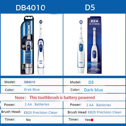 Oral B Electric Toothbrush