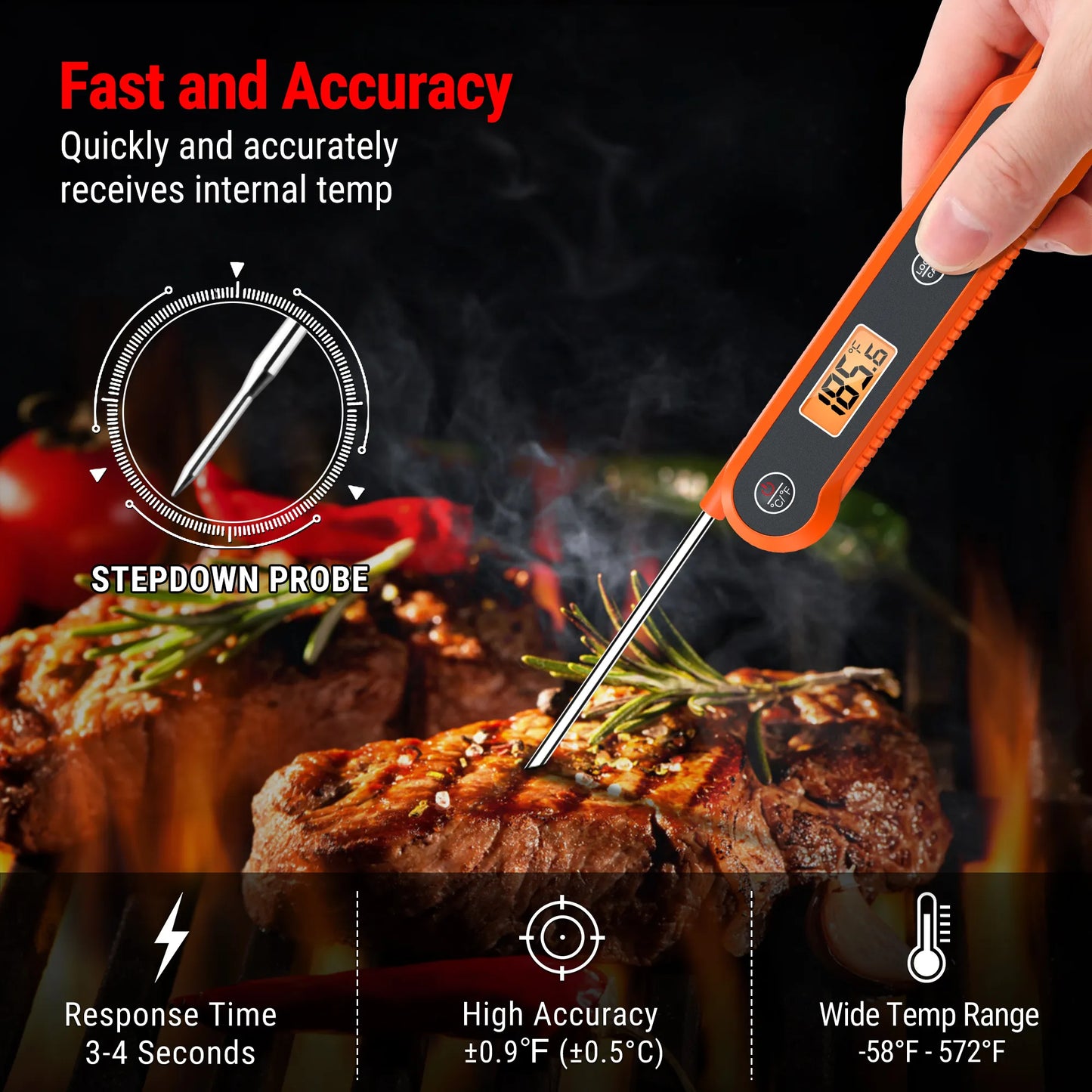 ThermoPro TP03H Waterproof Instant Read Meat Thermometer