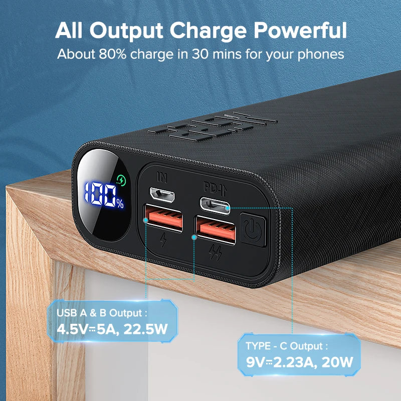 Power Bank 20000mAh Portable PD 20W Fast Charging Powerbank Mobile Phone External Battery Powerbank