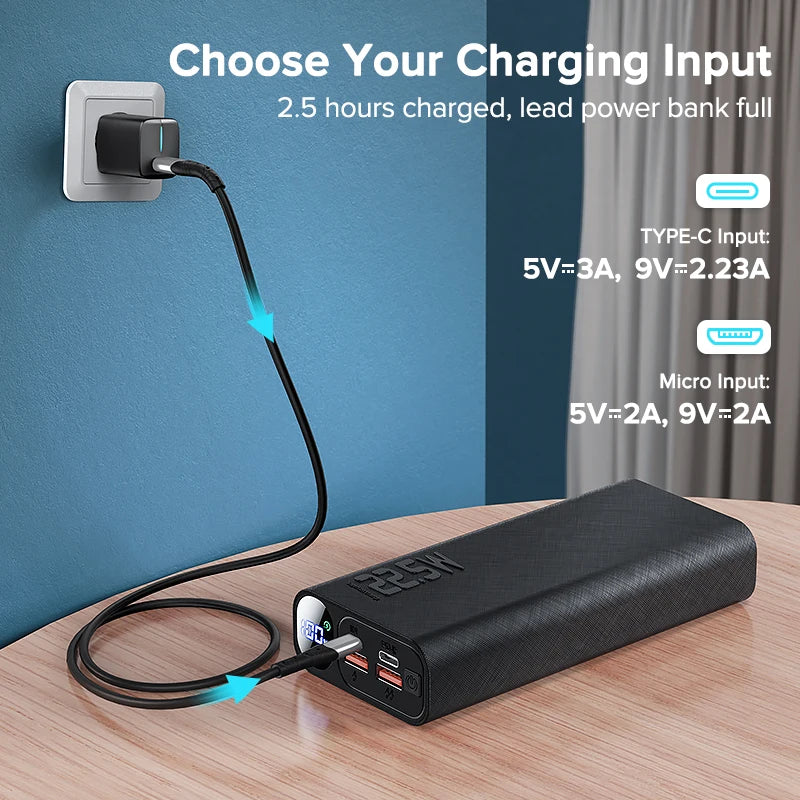 Power Bank 20000mAh Portable PD 20W Fast Charging Powerbank Mobile Phone External Battery Powerbank